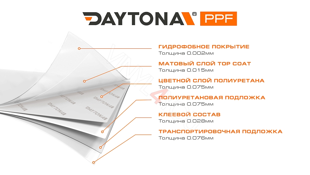 Сатиновая полиуретановая пленка Серебро DAYTONA PPF S200 Satin Liquid Metallic Star Silver