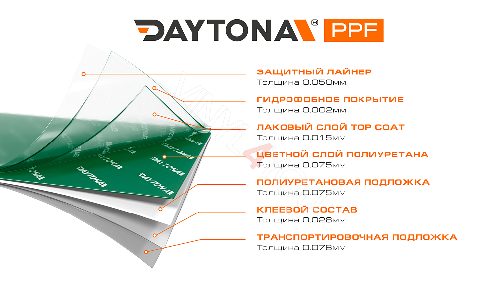 Глянцевая полиуретановая пленка Изумрудно-зеленый Металлик DAYTONA PPF S200 Liquid Metal Agate Green 