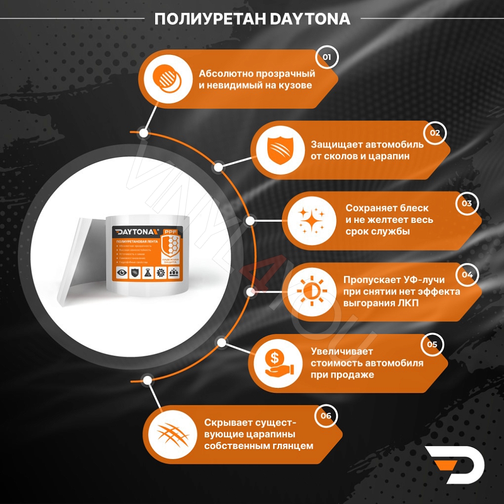 Полиуретановая защитная лента DAYTONA PPF S300 ширина 10см (длина 15 м)