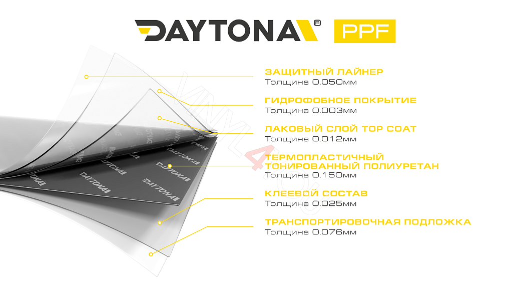 Полиуретан для фар тонирующий DAYTONA S100 PRO 35% черный 60см