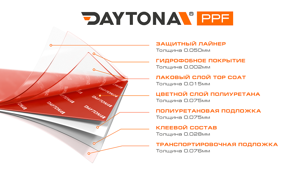 Глянцевая полиуретановая пленка Насыщенный Красный DAYTONA PPF S200 Ferrari Red