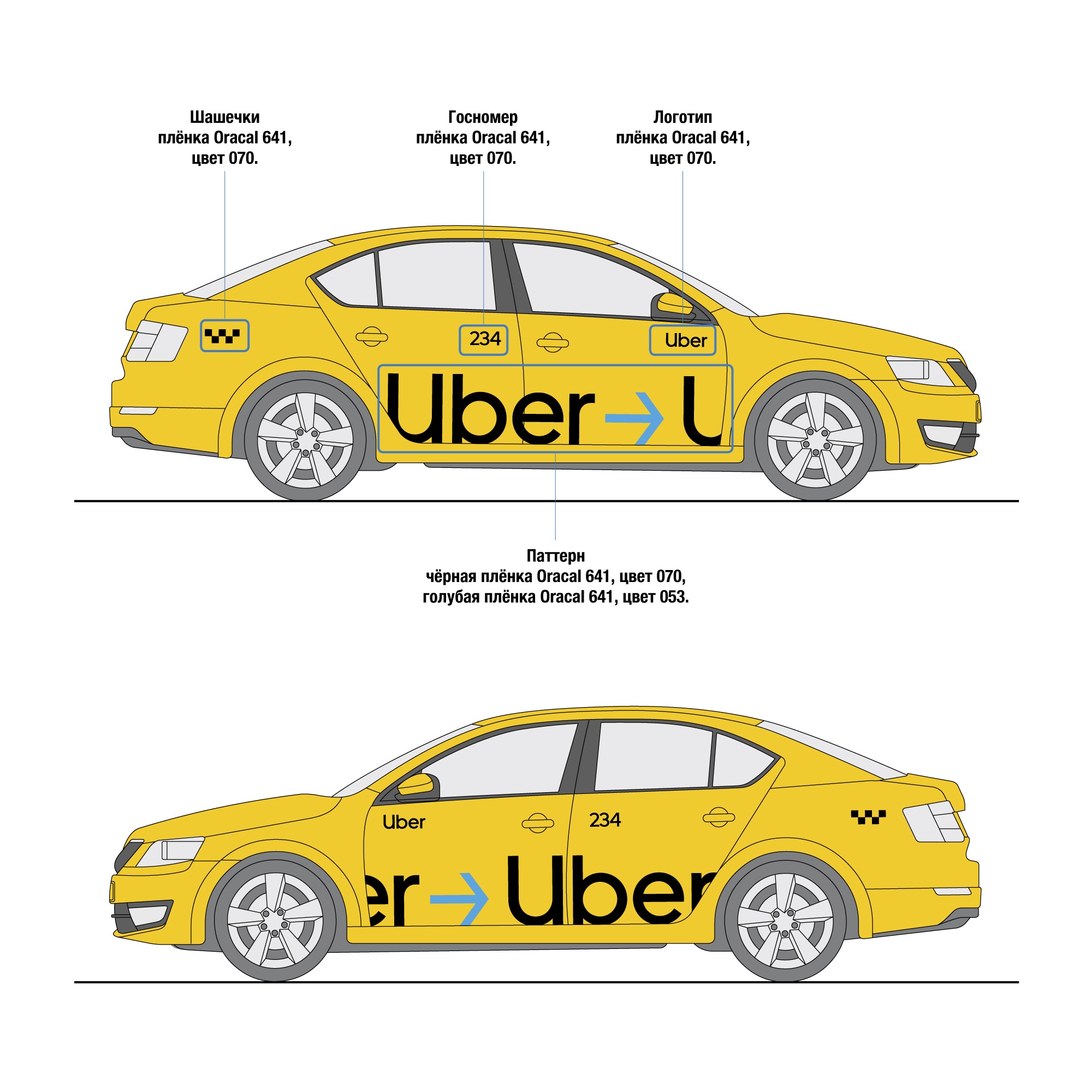 Наклейки Uber для желтых автомобилей - 1